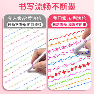 Quick-drying flower-shaped outline curve pen hand account pen thin wave highlighter marker pen key student marker pen