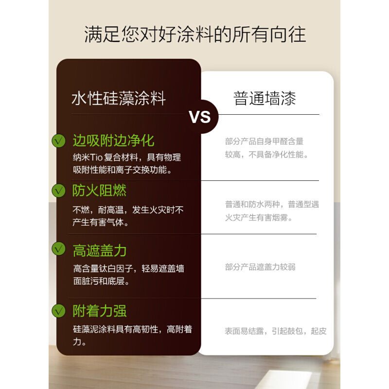 莫兰迪硅藻泥墙面漆净味乳胶漆彩色背景墙漆室内油漆家用自刷涂料 - 图0