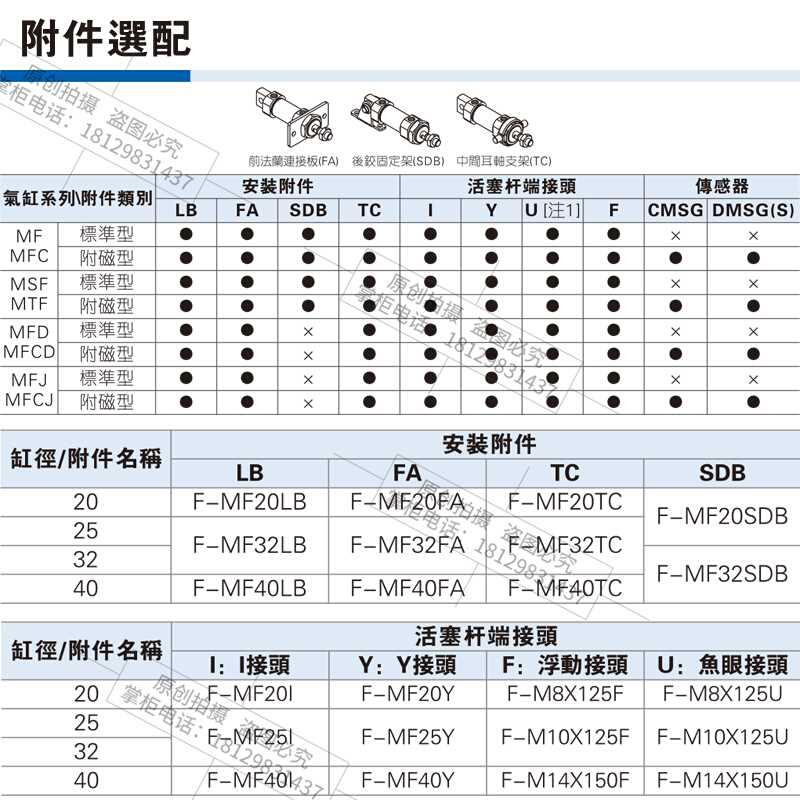 亚德不锈钢迷你气MF2缸0X25-50/75/100/12C5/150/200/300/500SA-图1