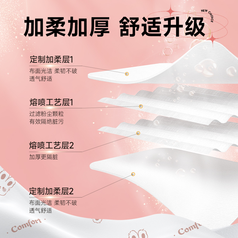 一次性四件套一次性床单被罩枕套酒店旅游一次性三件套旅行三件套