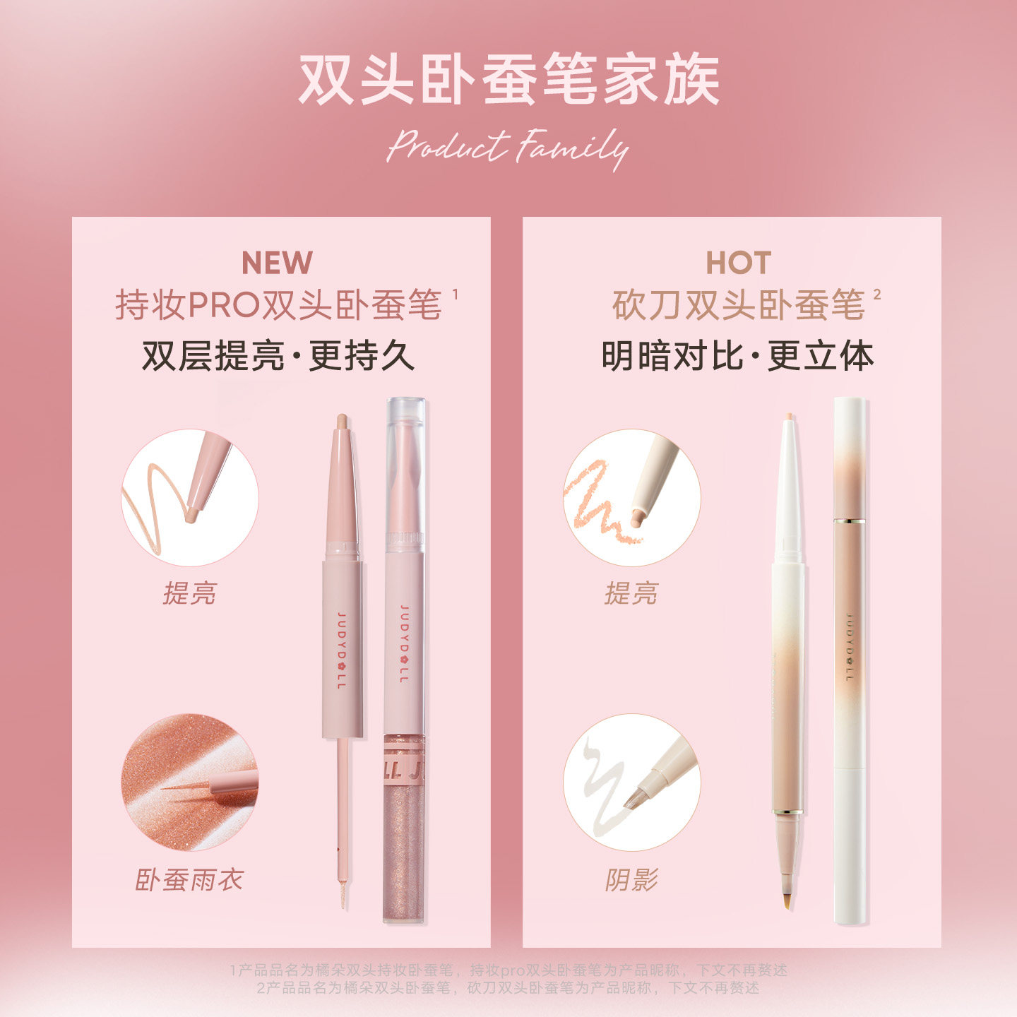 新款Judydoll橘朵双头卧蚕笔眼影提亮高光阴影二合一珠光闪片雨衣,淘宝优惠券,粉丝福利购,淘宝优惠卷