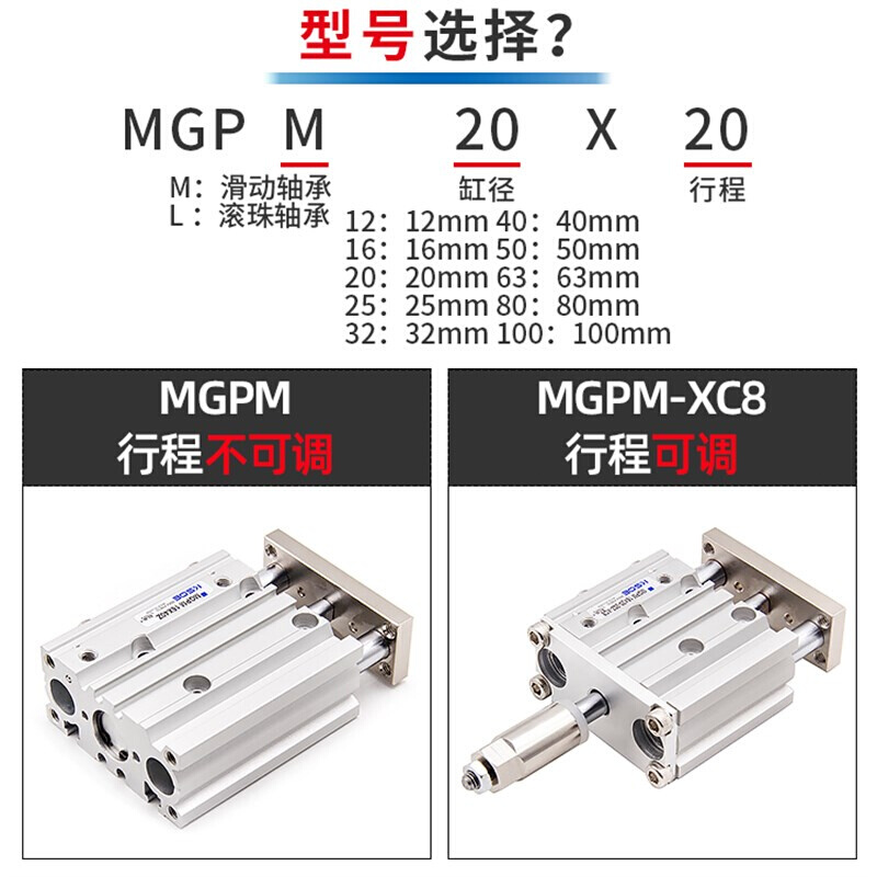 三轴三杆带导杆气缸MGPM32/40/50/63-25/50/75/100/125/150Z替TCM - 图1