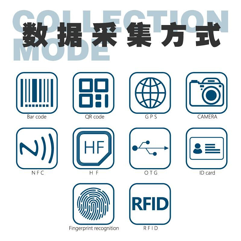 东大集成AUTOID A9手持数据终端PDA数据采集器电商物流仓储出入库 - 图0