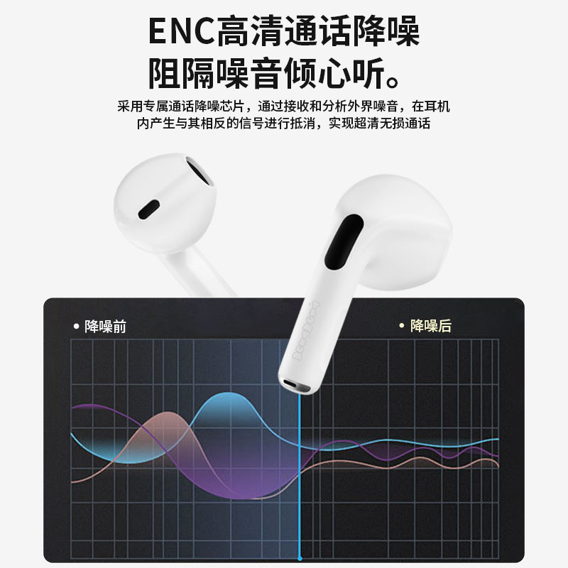 迪士尼蓝牙耳机无线2024新款官方正品入耳式降噪游戏适用华为苹果