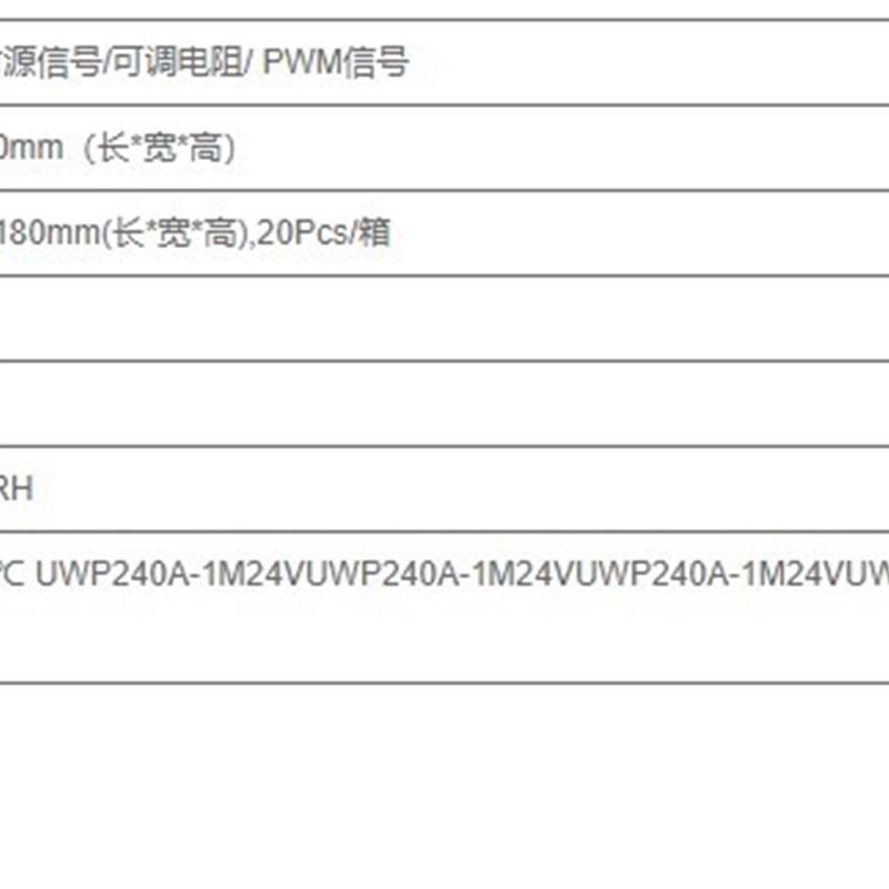 EUCHIPS0-10v 24V防水调光UWP240A-1M24V UWP32e0A-1M24V-图1