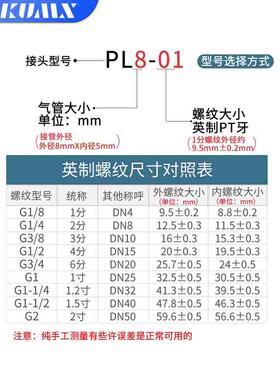 304不锈钢快拧气动正三通带螺纹PU气管接头尼龙四氟软管高压对接