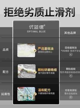 单车碳纤维防滑剂自行车折叠车横把车把弯把部件强化摩擦止滑专用