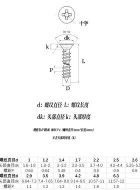 201不锈钢十字沉头自攻钉自攻螺丝平头木螺丝GB846M4.8/M5.5/M6.3