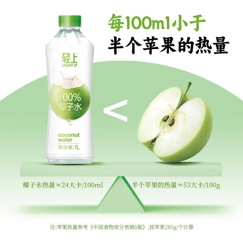 轻上100%纯椰子水天然1L大瓶装NFC椰汁水孕妇期适喝0脂专用整箱,淘宝优惠券,粉丝福利购,淘宝优惠卷