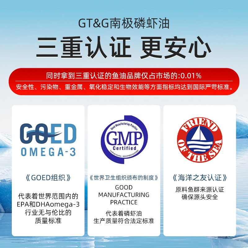 GT&G南极磷虾油60%海洋磷脂鱼油升级虾青素中老年Omega-3胶囊60粒 - 图3