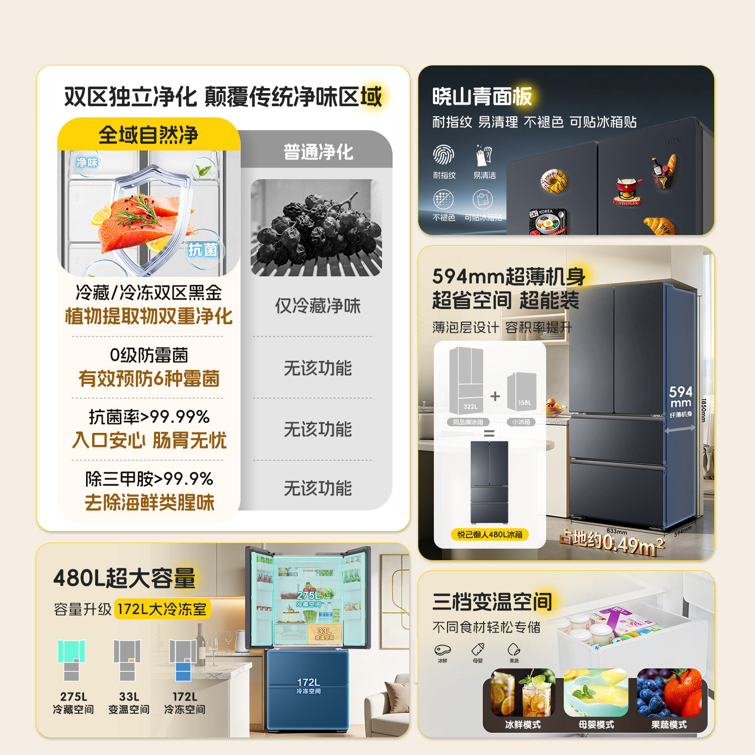 海尔智家出品电冰箱法式多门480L大容量超薄594mm双变频风冷无霜