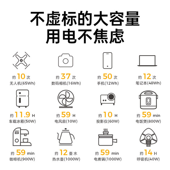 有电储能UDPOWER户外电源露营电源户外移动电源220V便携蓄电池停电备用电源车载大容量充电宝