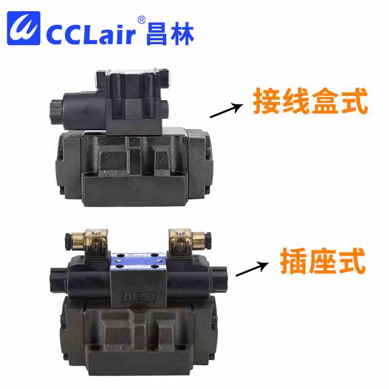 DSHG-04-3C4电液3C60换向阀10 DSHG-06-3C2/2B2-E/T/ET-D24-N1-5 - 图1