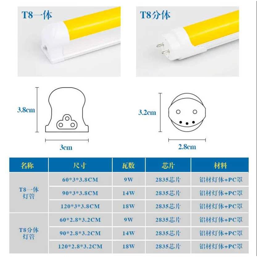 LED抗UV防紫外线T5T8灯管无尘车间档案室电路板黄光防曝光日光灯 - 图1