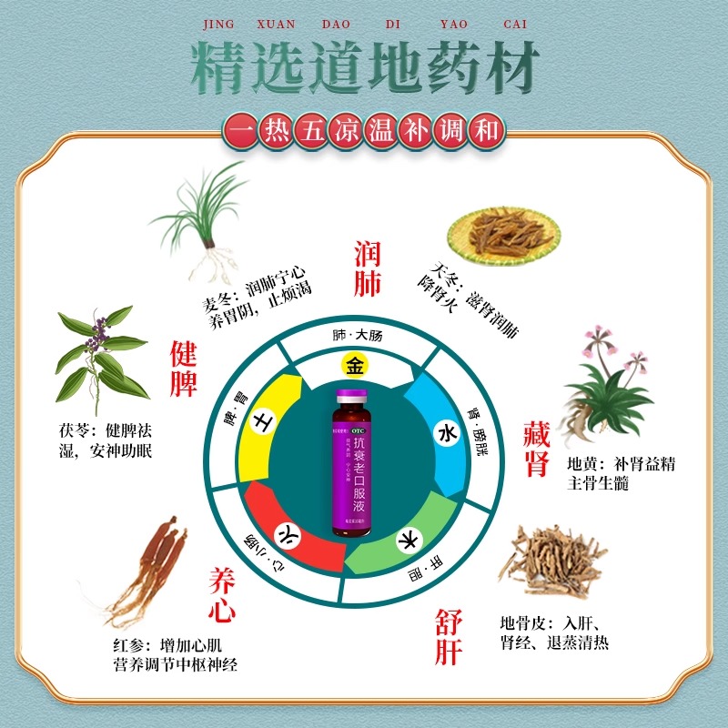 青春宝 抗衰老口服液30支/盒正品 益气养阴宁心安神正大青春宝