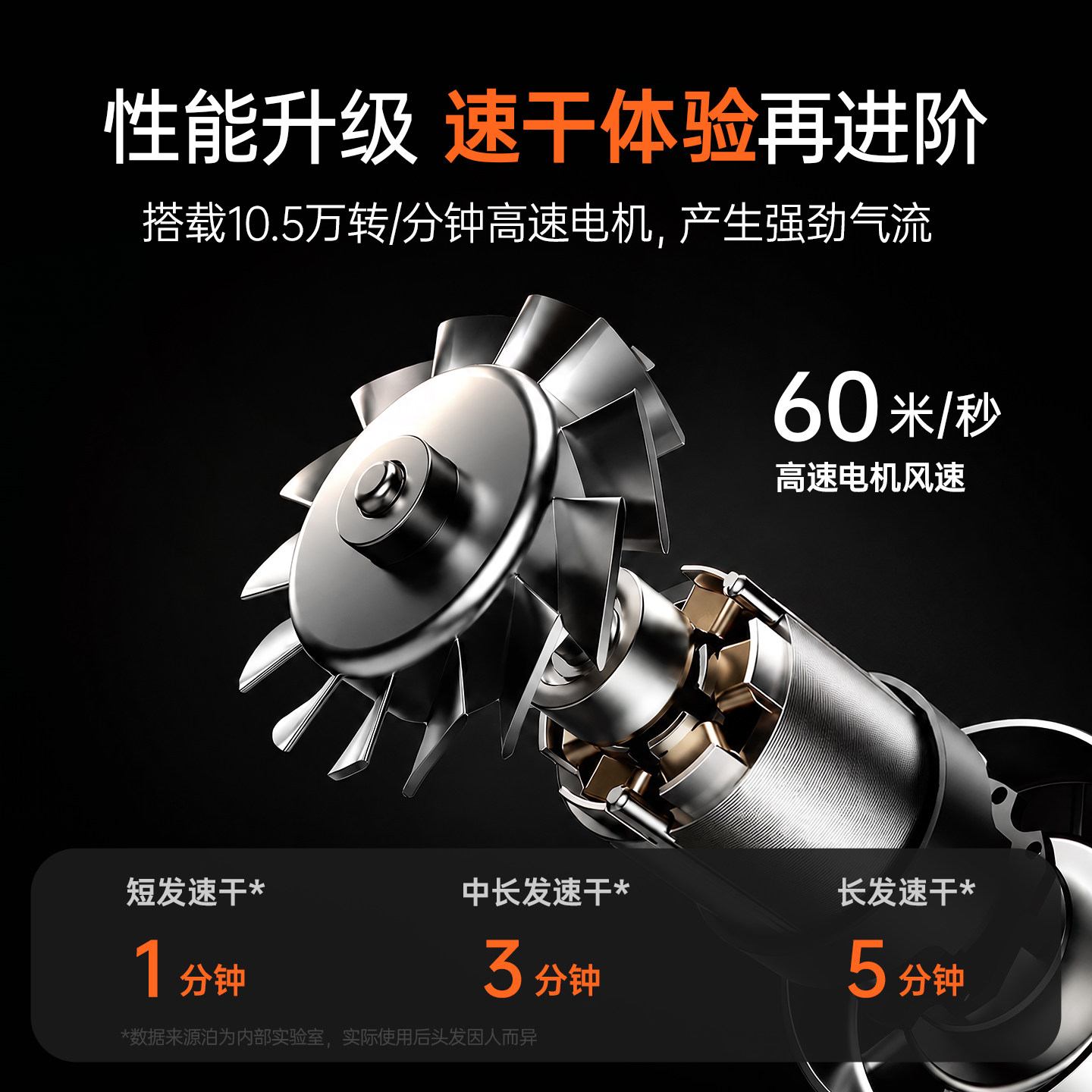 bowei泊为B15高速吹风机家用负离子风