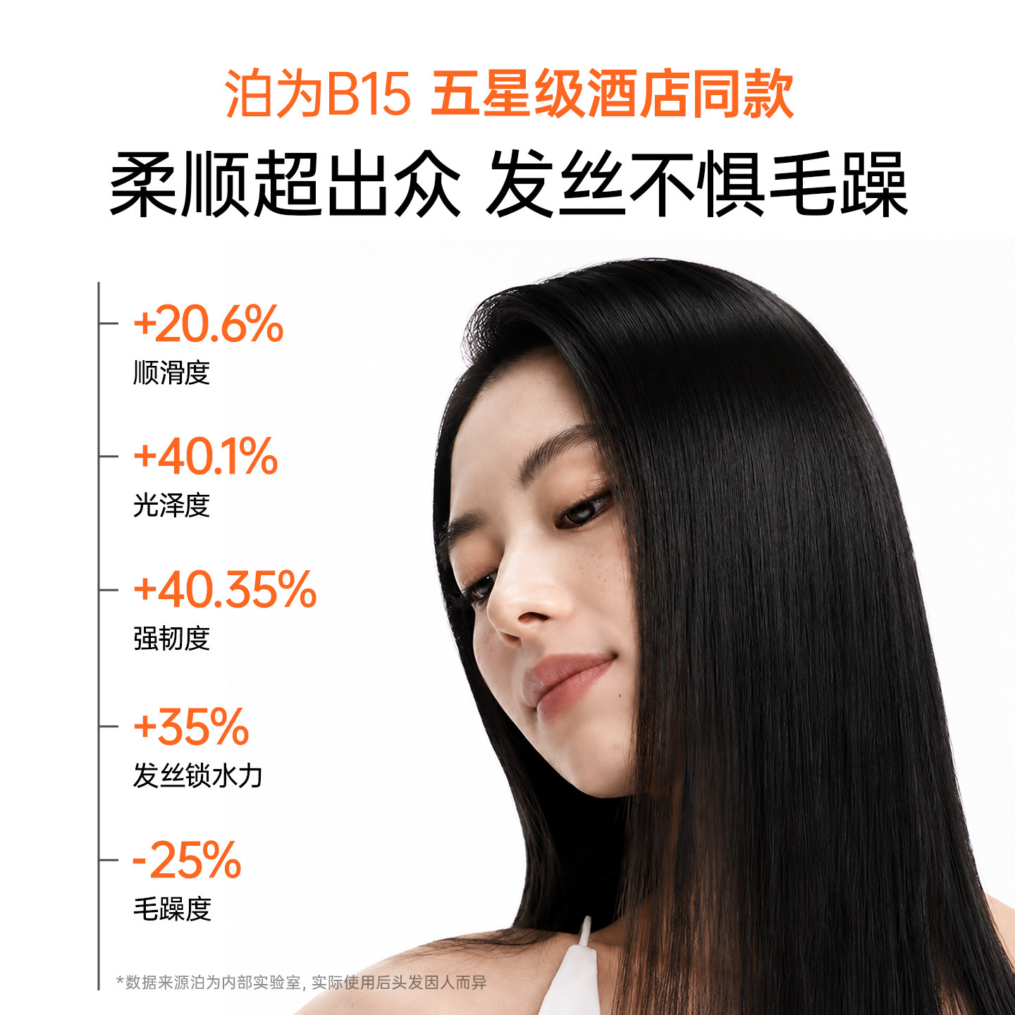 bowei泊为B15高速吹风机家用负离子风