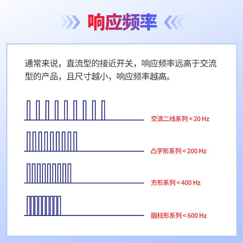 TOKY东崎接近开关TK-12N4C 18N8C金属TK-30N15C 18X5B 18Y8D SN35 - 图2