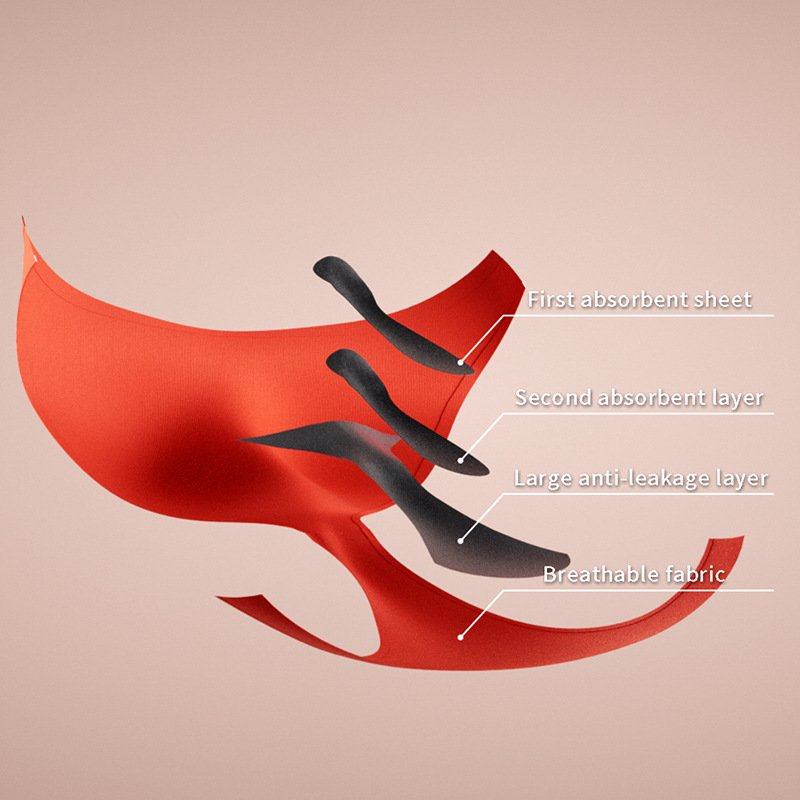 外贸大码女士生理内裤一片式无痕女士经期内裤月经 C段产后三角裤,淘宝优惠券,粉丝福利购,淘宝优惠卷