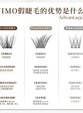 【蜜蜂欢乐社】Baby同款UIMO免胶假睫毛妈生自然PLUS囤货装4大盒
