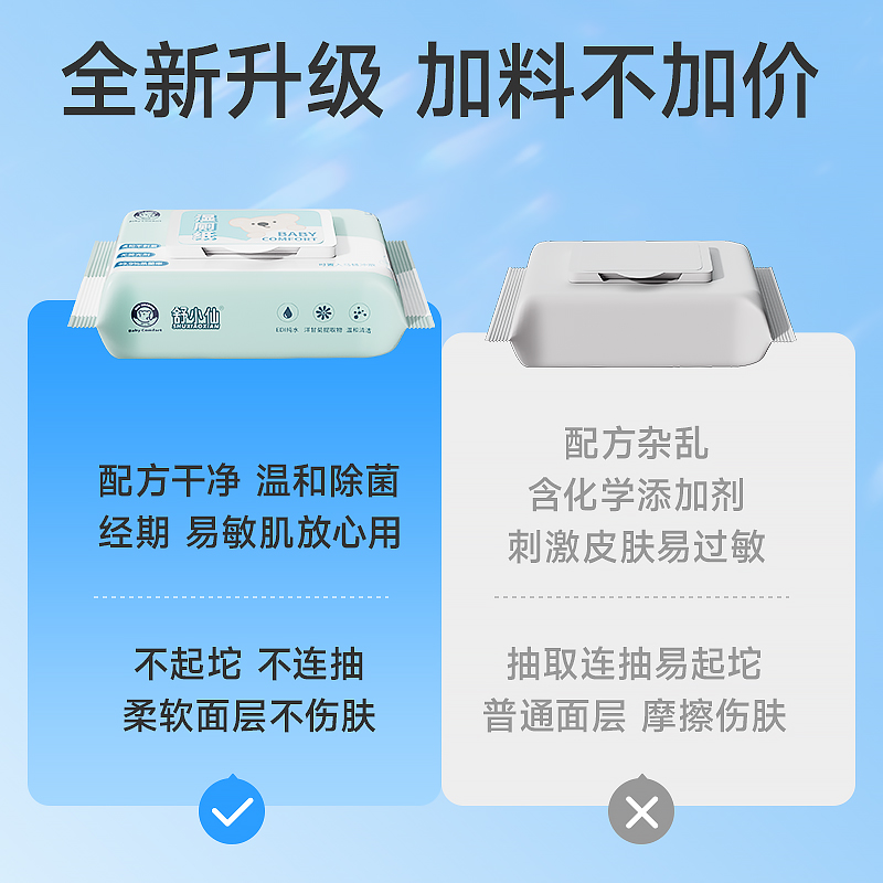 舒小仙湿厕纸如厕湿巾可降解男女专用私处卫生湿巾擦屁股