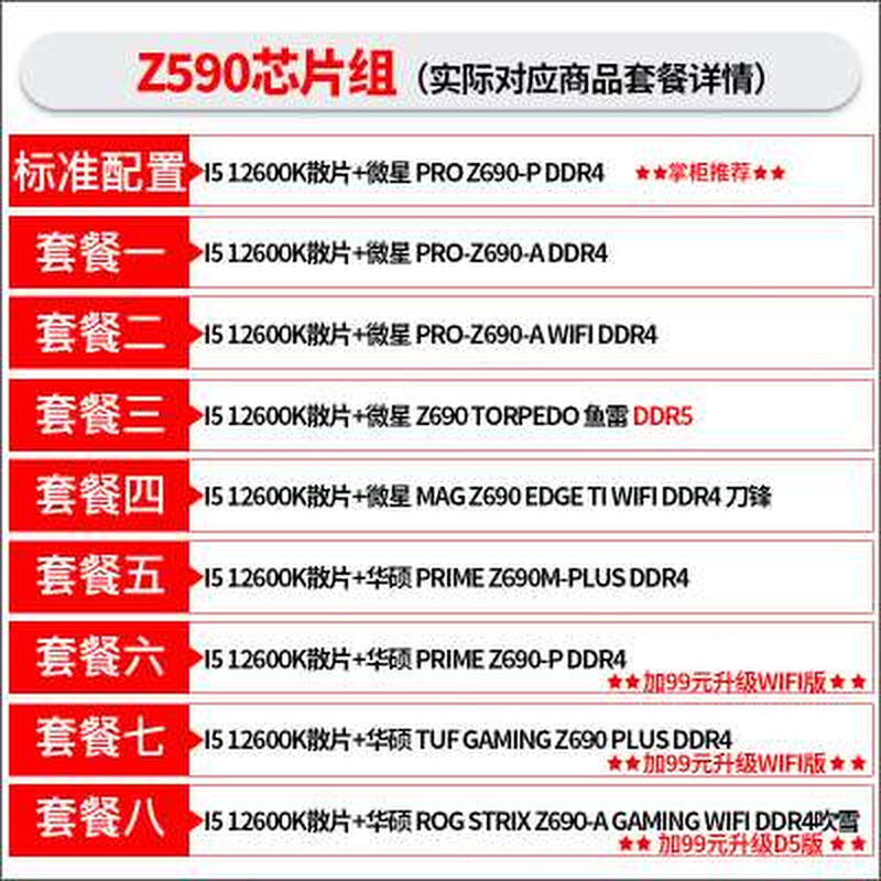 英特尔I5 12600KF i512600K散片搭华硕Z690微星B660M主板CPU套装 - 图2