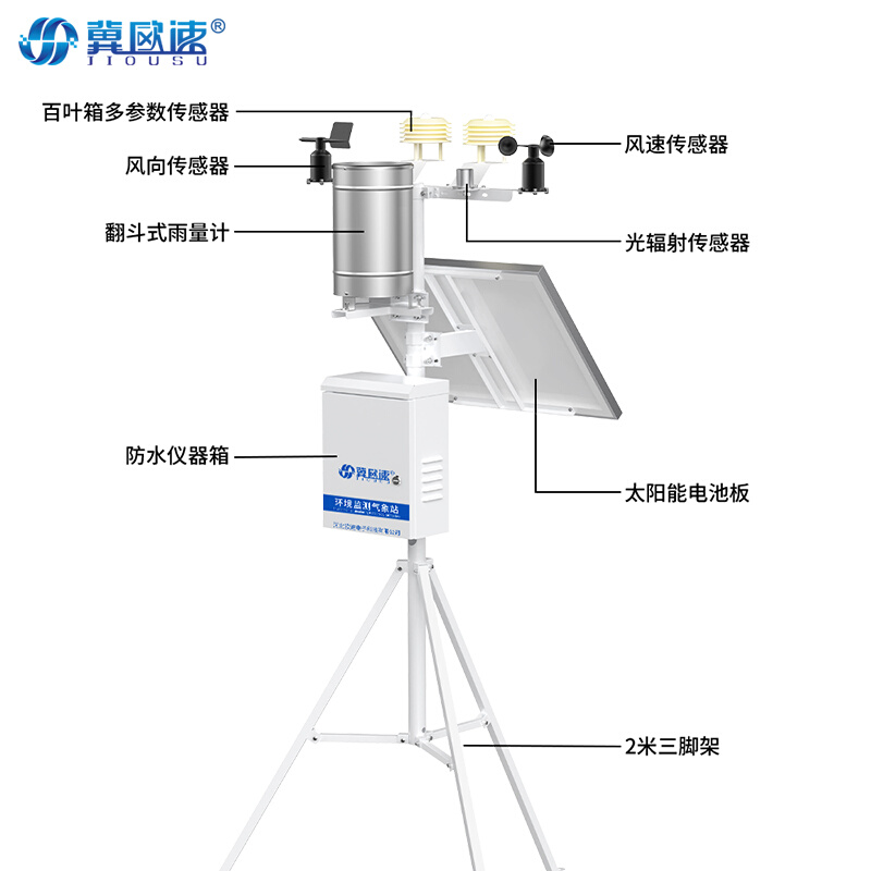 小型农业气象站气象监测土壤温湿空气温湿光照度雨量风速冀欧速-图1