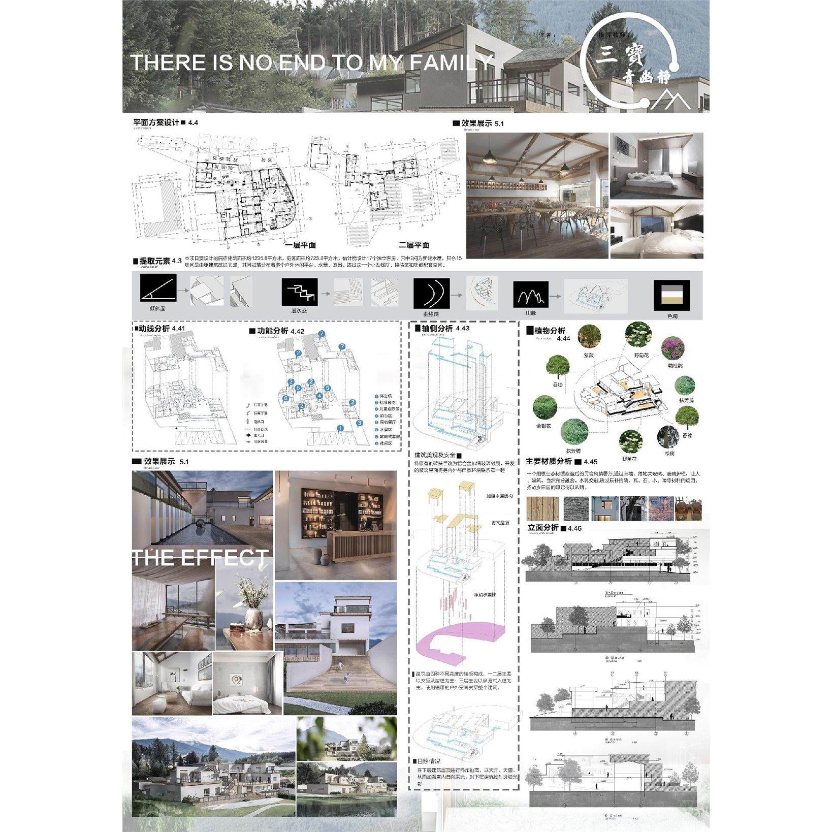 建筑及模型设计-乡村民宿建筑设计 全套源文件   设计素材,淘宝优惠券,粉丝福利购,淘宝优惠卷