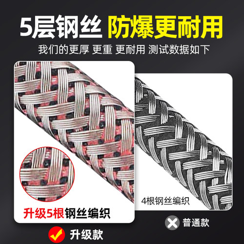 高压钢丝氧气管6mm乙炔双色管8mm焊割气割割枪专用管防冻防爆软管 - 图2