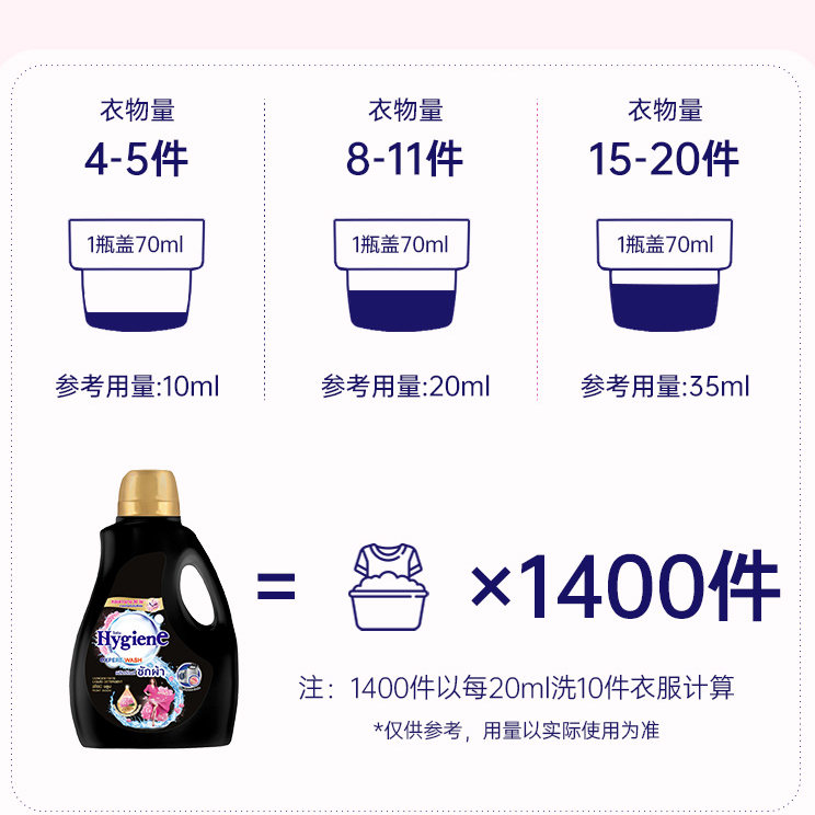 喜净Hygiene洗衣液泰国进口持久留香(芍药盛放)深层洁净去污家用