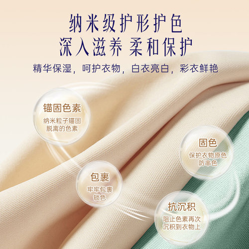 【直播】喜净Hygiene衣物洗衣液柔顺剂泰国进口防静电留香 - 图2