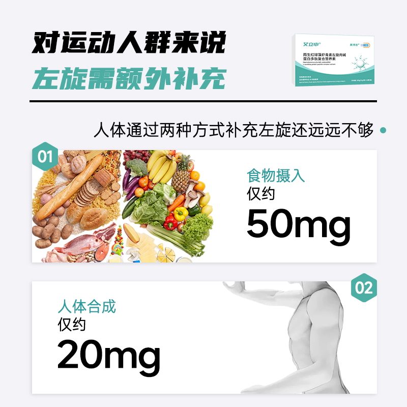 艾立申左旋肉碱提高代谢运动健身能量补剂复合营养粉便携官方正品