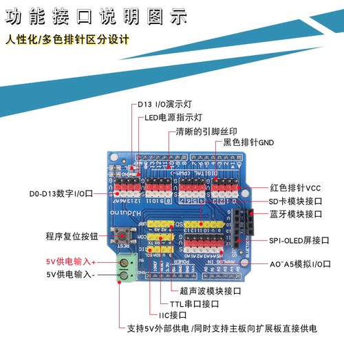 UNO R3 R4扩展板Leonardo开发板板适用于Arduino UNO传感器扩展板 - 图1