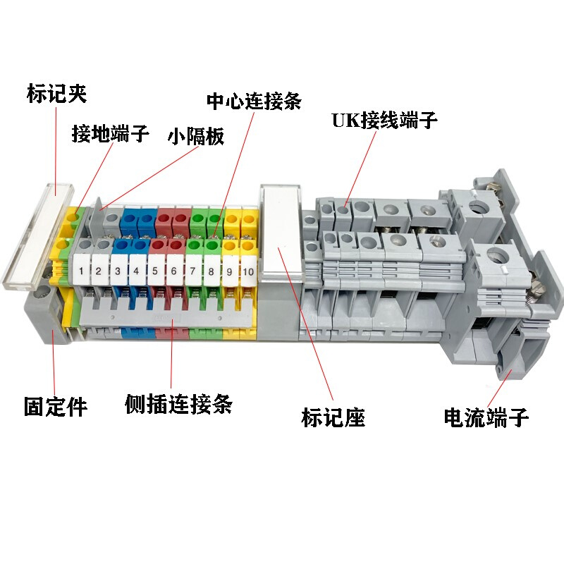 适用n导轨式UK-2.5B接线端子排uk3/5/6/10双层电压电流保险接地端 - 图0