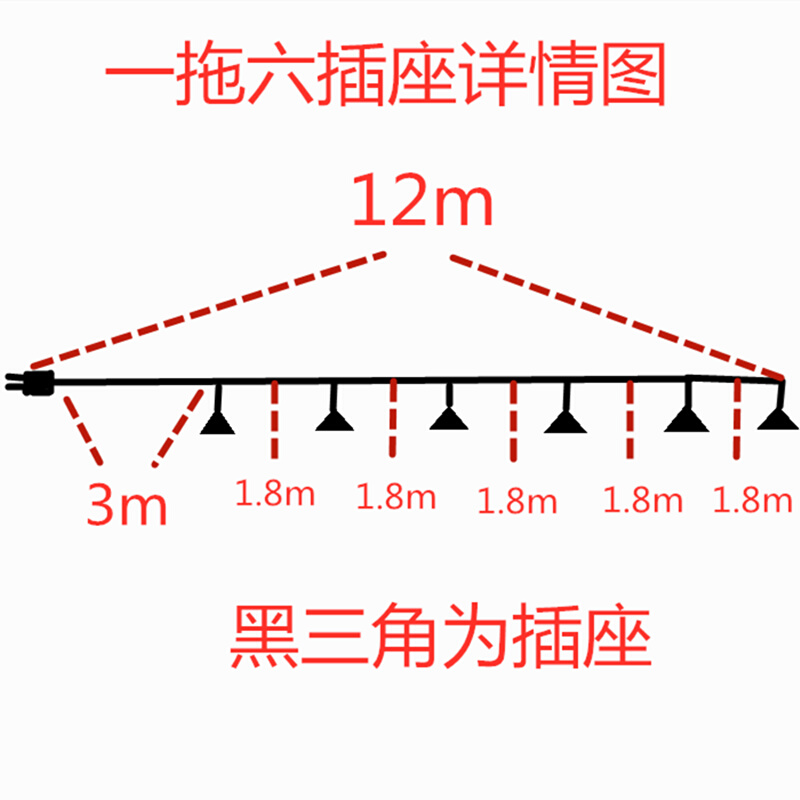 婚庆道具地灯龙珠花蕾路引线插座插板电线插排串联线电源线排路引 - 图2