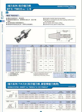 代理直销北一圣和双刃镗刀柄BT40-TWC25-120全系列规格价格拍前询