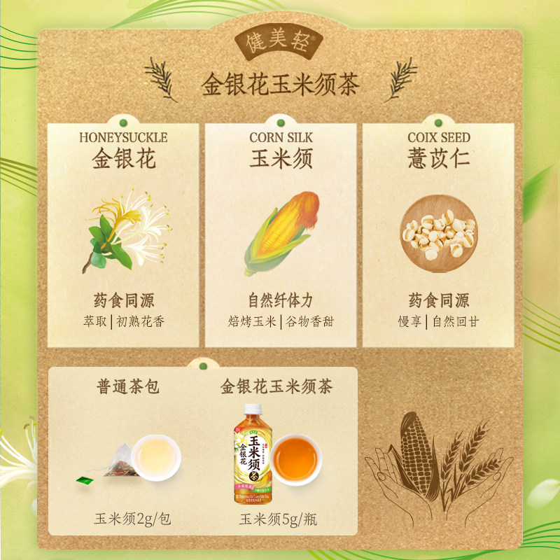 【新品】MAXX健美轻 玉米须茶饮料0糖0卡植物饮品 整箱500ml*15瓶