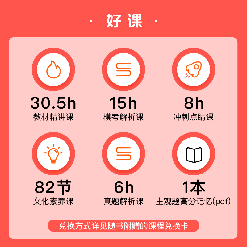 粉笔教资考试资料中学2024下半年教师资格证教材真题综合素质教育知识与能力初中数学高中语文英语美术音乐政治生物历史地理 - 图0