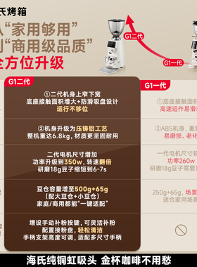 海氏G1二代磨豆机压铸铝触控大屏