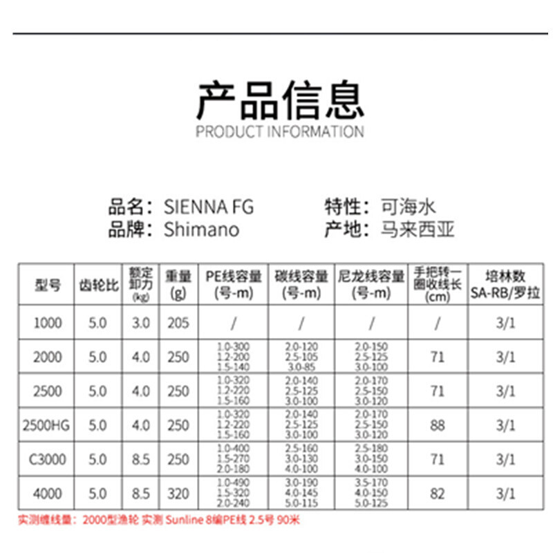 2019款 SIENNA FG 海钓轮路亚轮纺车轮 - 图0