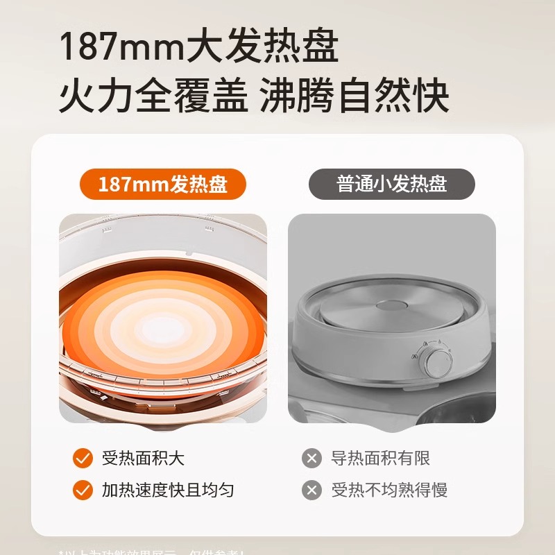 九阳电火锅家用电煮锅多功能分体式可拆洗不粘电热锅官方烹饪机