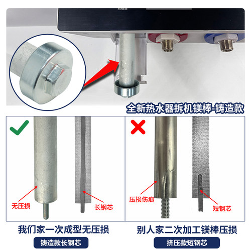 适用于华帝电热水器镁棒40/50/60/80L升排污口配件铸造款阳极镁棒 - 图2