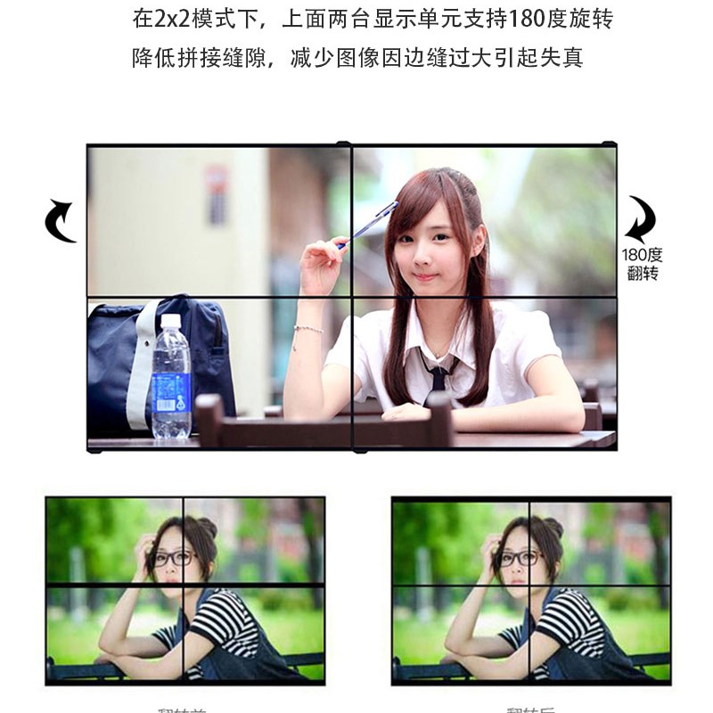 高清1进4出HgDMI电视墙控制器2x2画面拼接器拼接屏处理器拼接盒子 - 图2