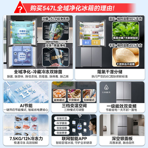 海尔小红花547L十字四门一级能效风冷无霜家用电冰箱[539升级款] - 图1