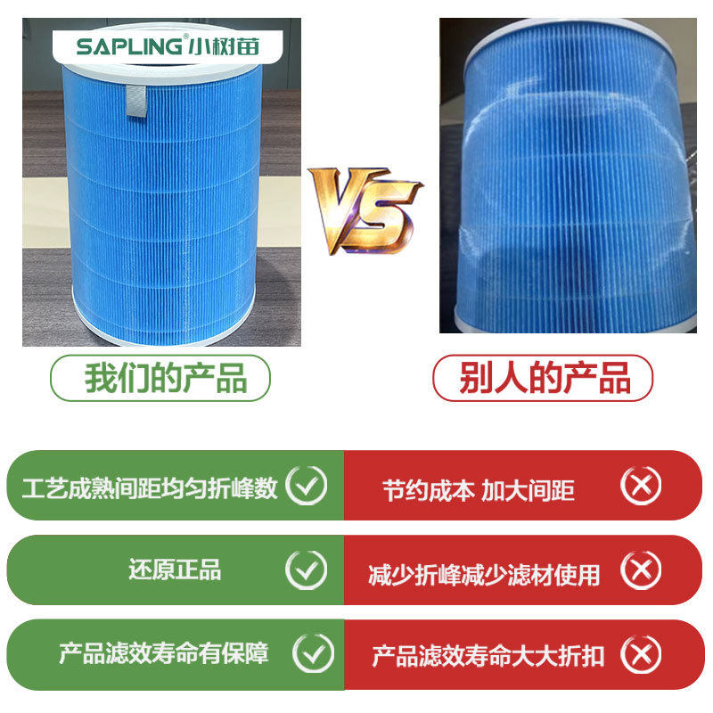 85% repurchase new material upgrade