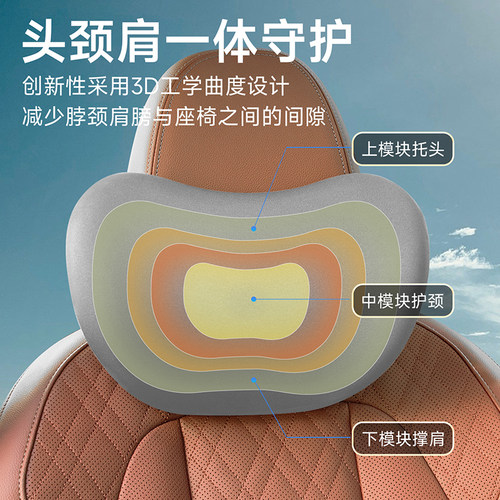 适用25款丰田bZ5 550JOY/PRO/630PRO/MAX护颈头枕护腰垫背腰靠枕 - 图0