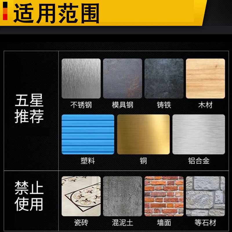 德纬高钴麻花钻头304不锈钢专用M42含钴高强度高速钢钻咀1-6.5mm - 图1