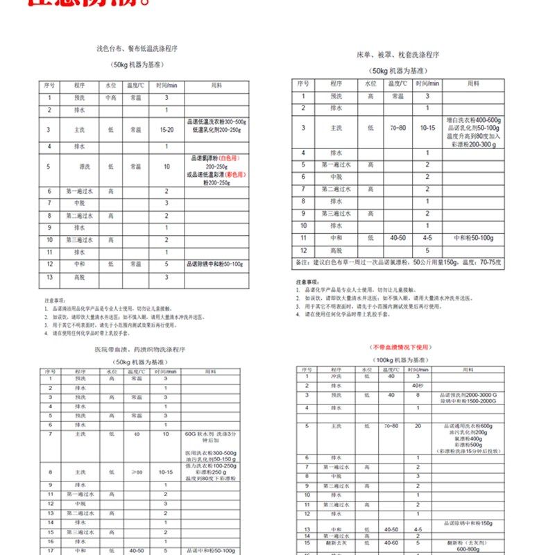 防静电服专用清洁洗涤剂专用洗衣剂工衣无尘制服去污X防静电洗衣,淘宝优惠券,粉丝福利购,淘宝优惠卷