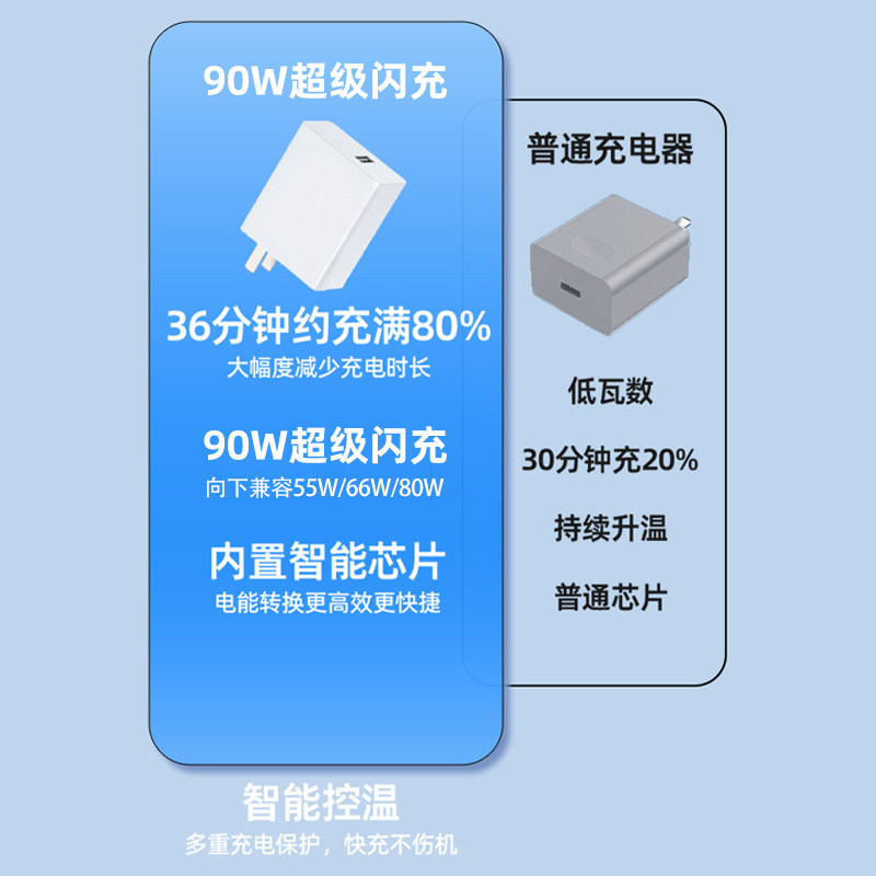 适用vivoX200pro充电器头90W瓦超级闪充X200手机充电插头vivoX200promini正品6A快充数据线加长2米闪充套装