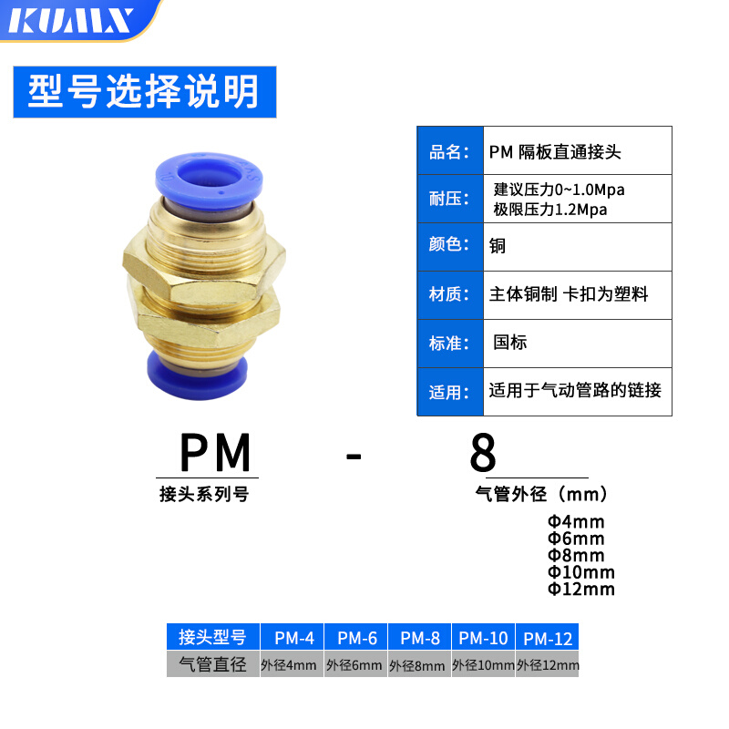 。塑料快速隔板接头穿板接直通快插接头PM6/PM8/PM10/PM12/PM4mm - 图3